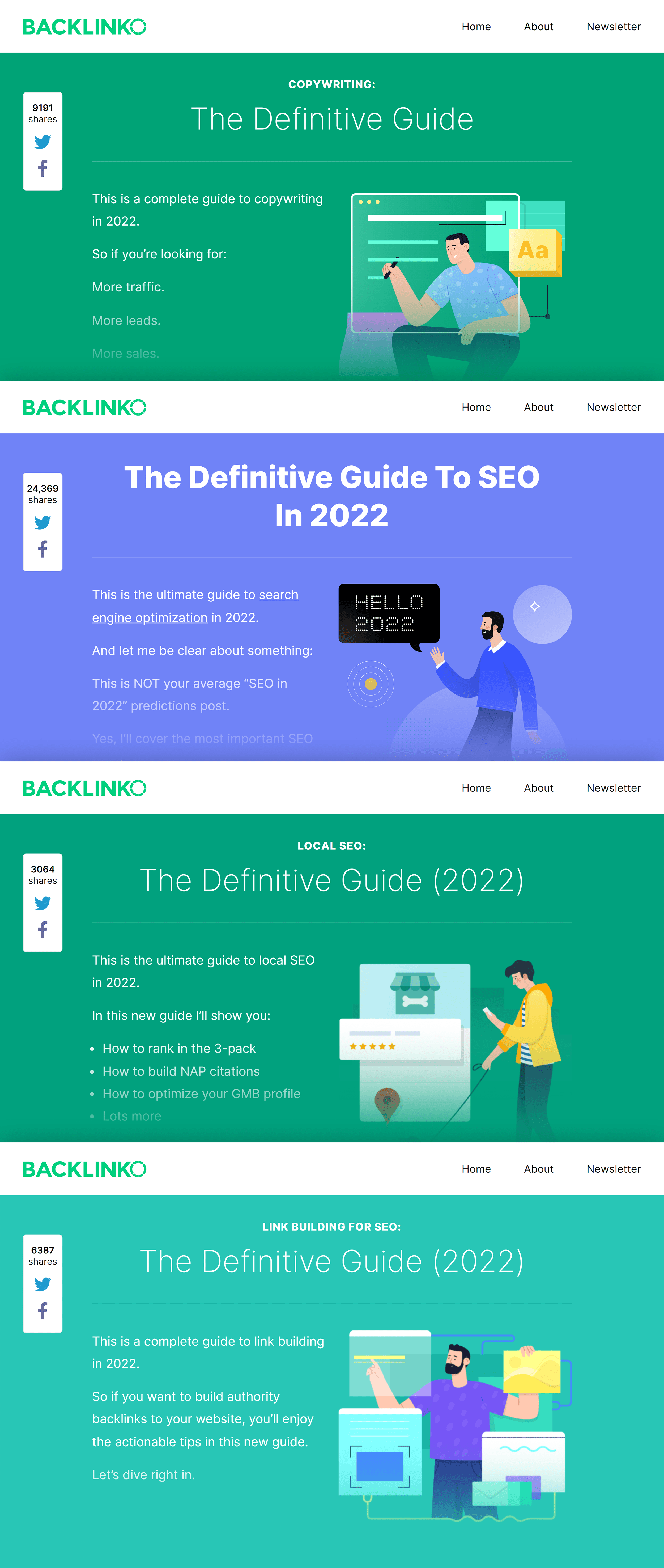 Backlinko – Guides collage