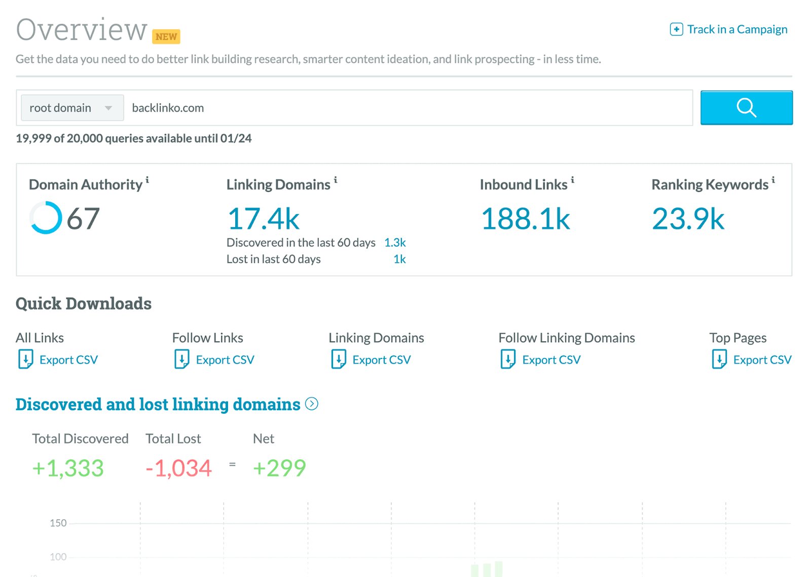 Moz Link Explorer