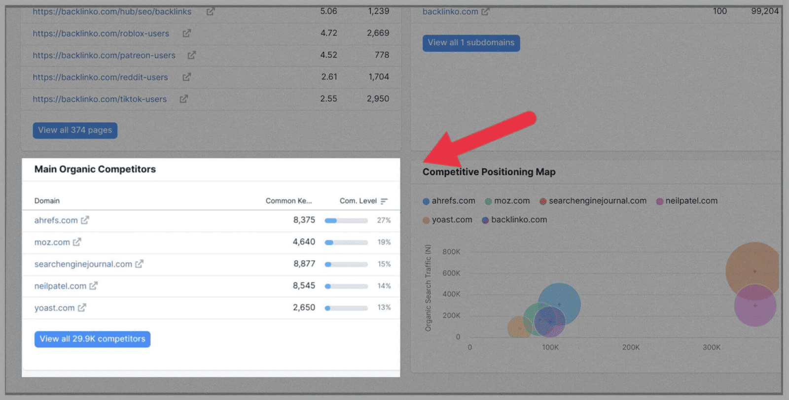 how to do effective keyword research