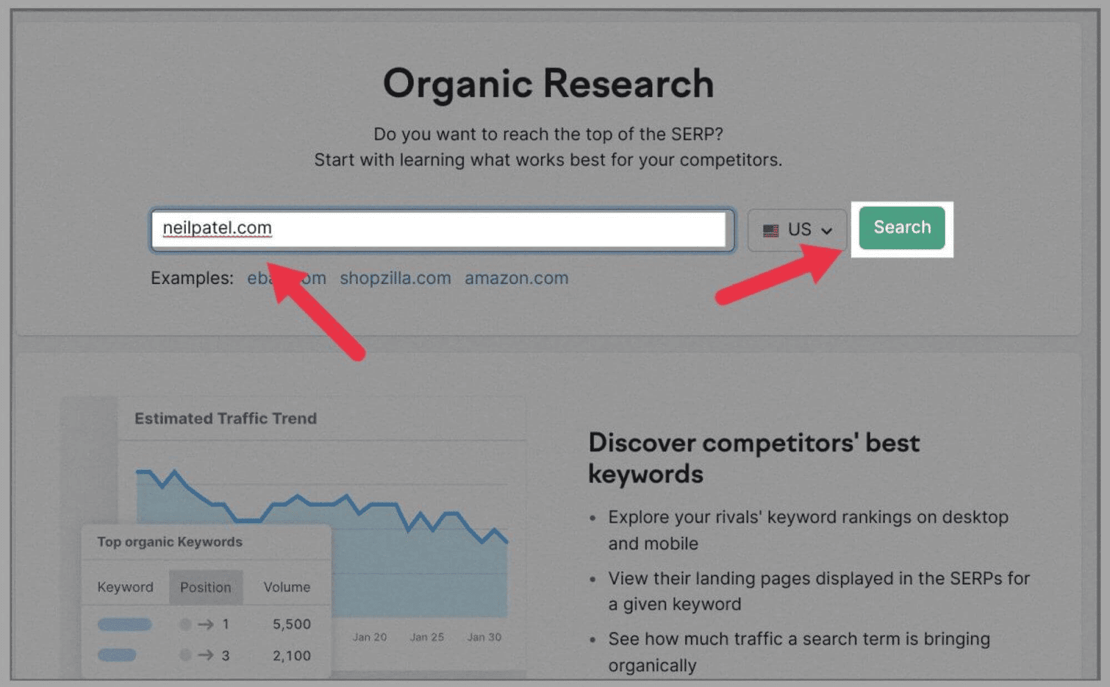 Key successful  your domain