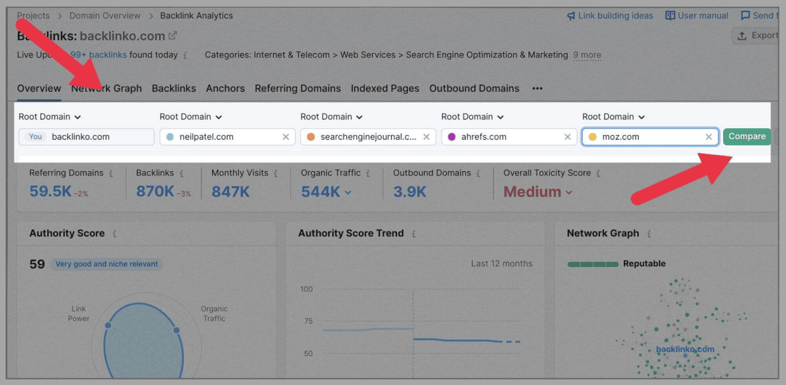 Overview tab past    click compare