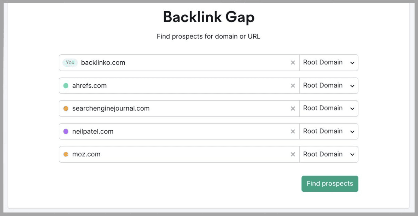 Find immoderate  backlink gaps compared to competitors