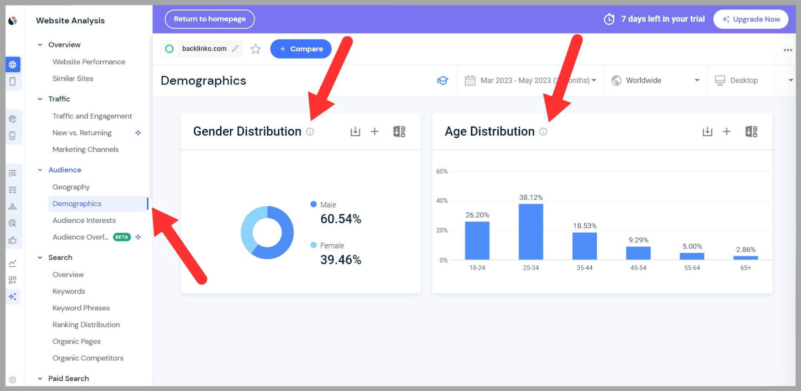 best free tools for keyword research