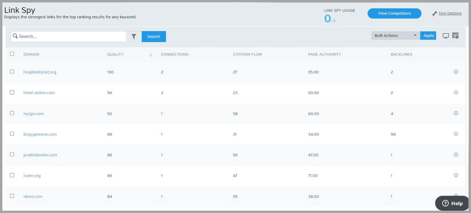 Link Spy ranks domains with backlinks to apical  10 results connected  SERP