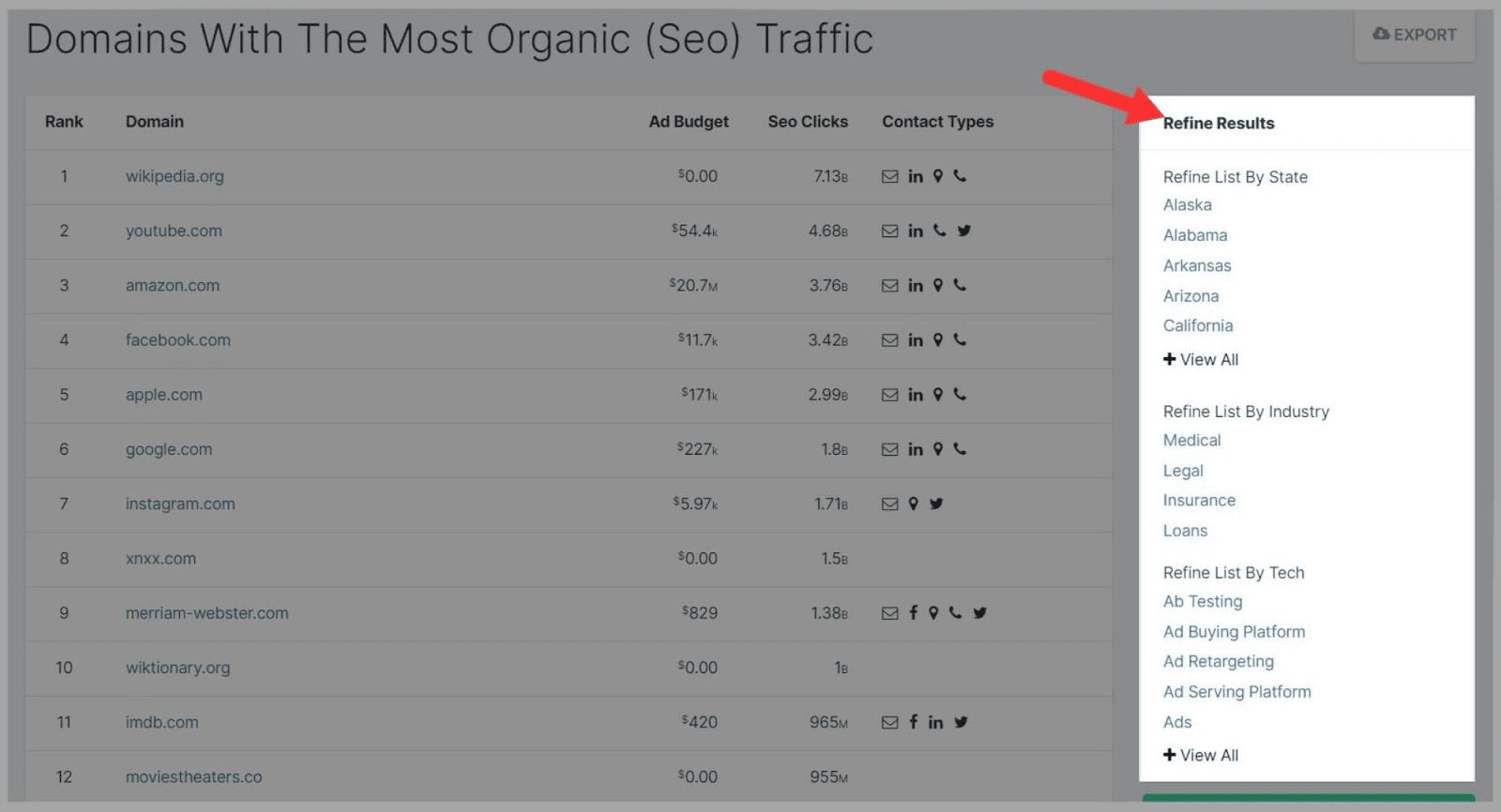 Refine the metrics