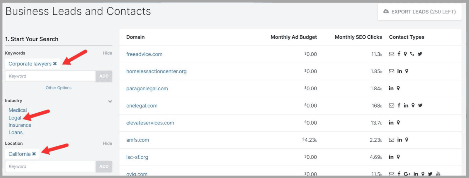 Enter keyword and industry