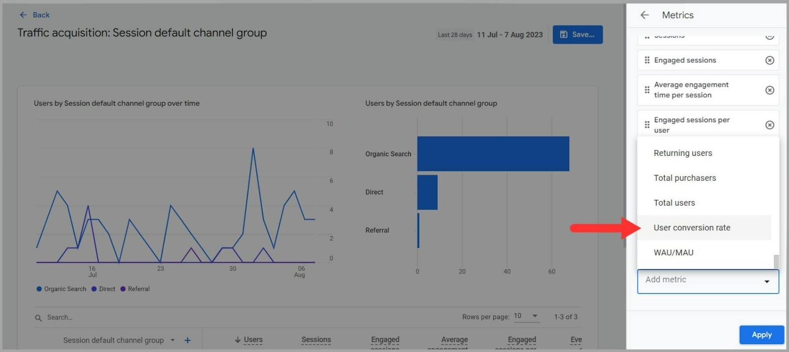 Go to Session Conversion Rate past    User Conversion Rate