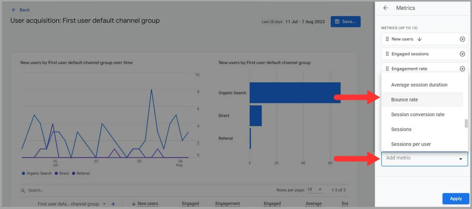 Find bounce complaint   nether  the metric tab