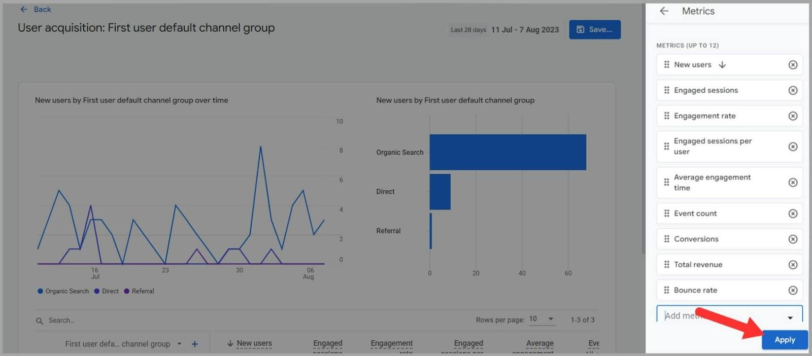 Click use  to get   an investigation  of the bounce rate