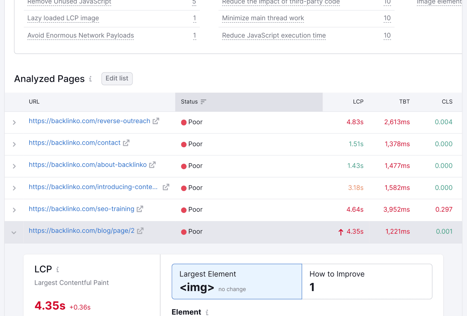 Core Web Vitals metrics