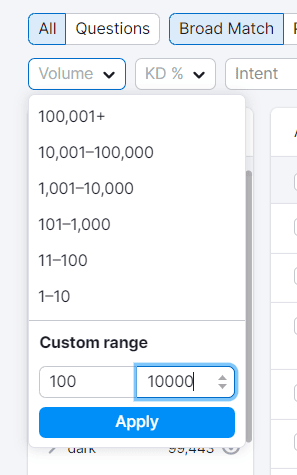 Filtering keywords on range