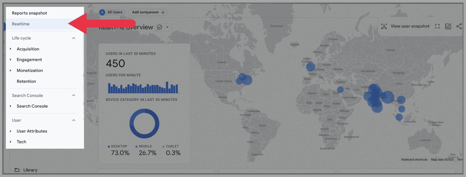 Google Analytics 4 (GA4): The Ultimate Guide 2