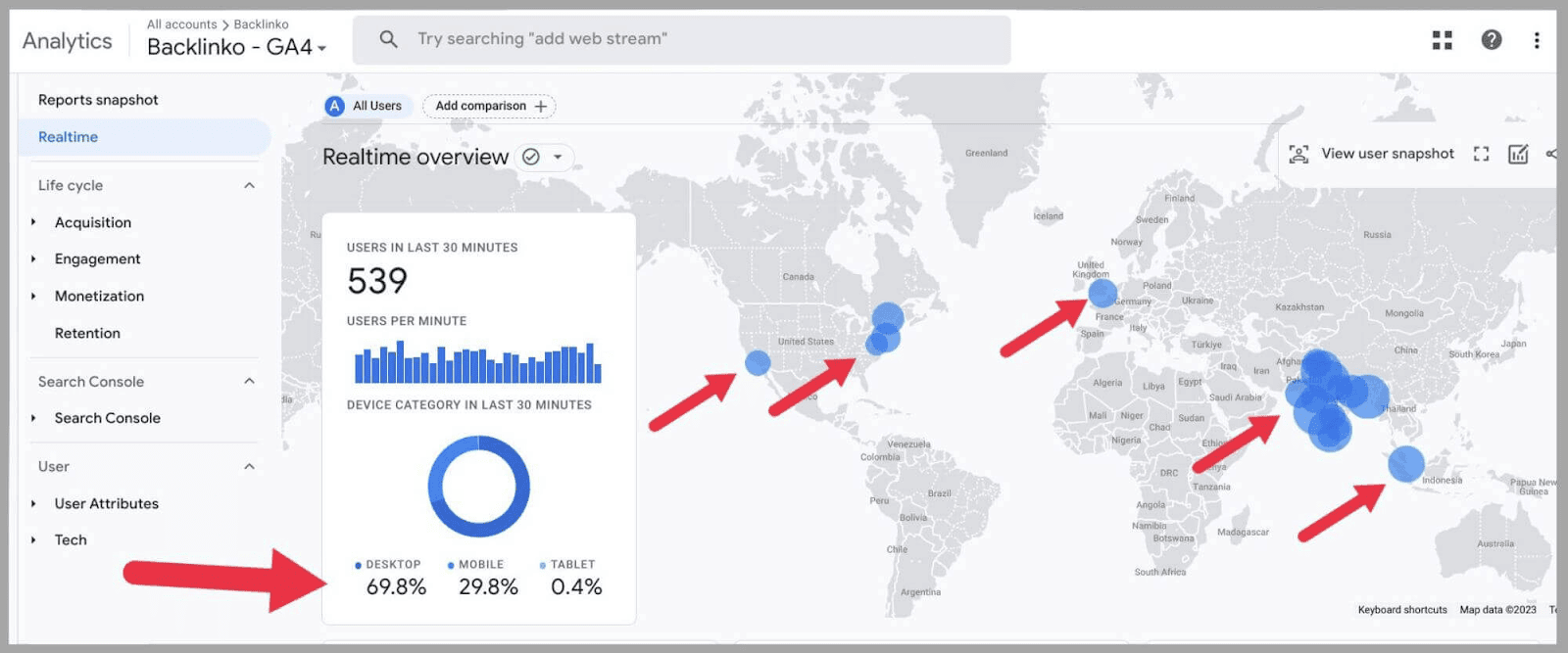 See your site visitors on a map