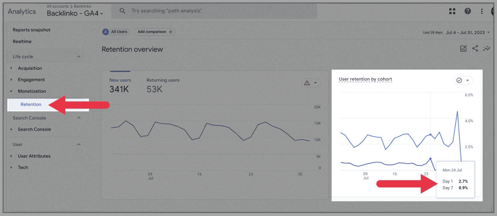 User retention - spot    shared traits of returning customers