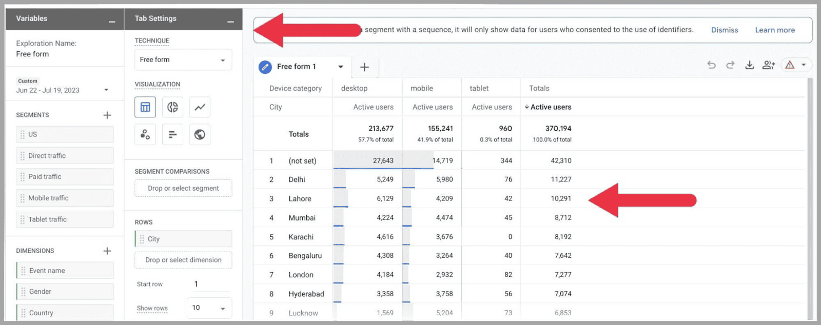 Google Analytics 4 (GA4): The Ultimate Guide 20