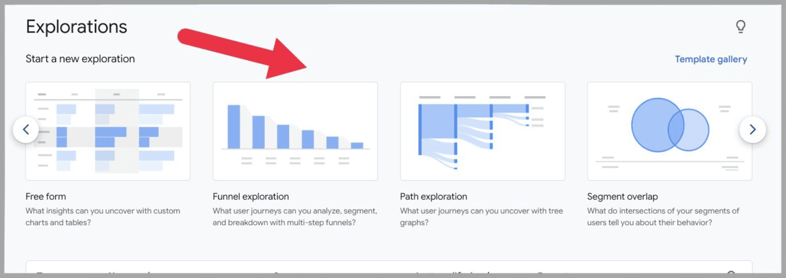 Google Analytics 4 (GA4): The Ultimate Guide 21