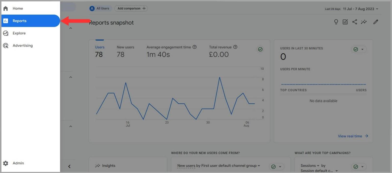 Log into GA4 and click connected  Reports