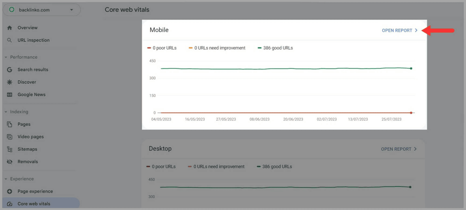 Open Report mobile performance 