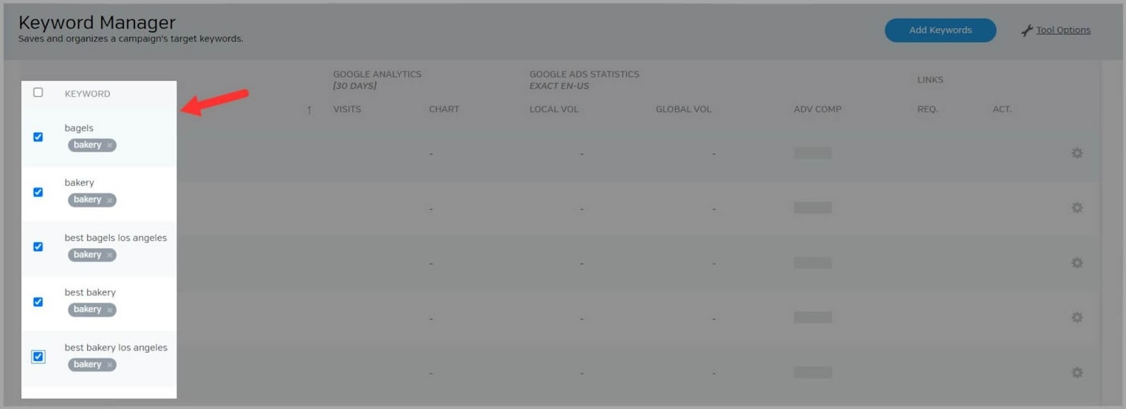 Keywords classified according to tags