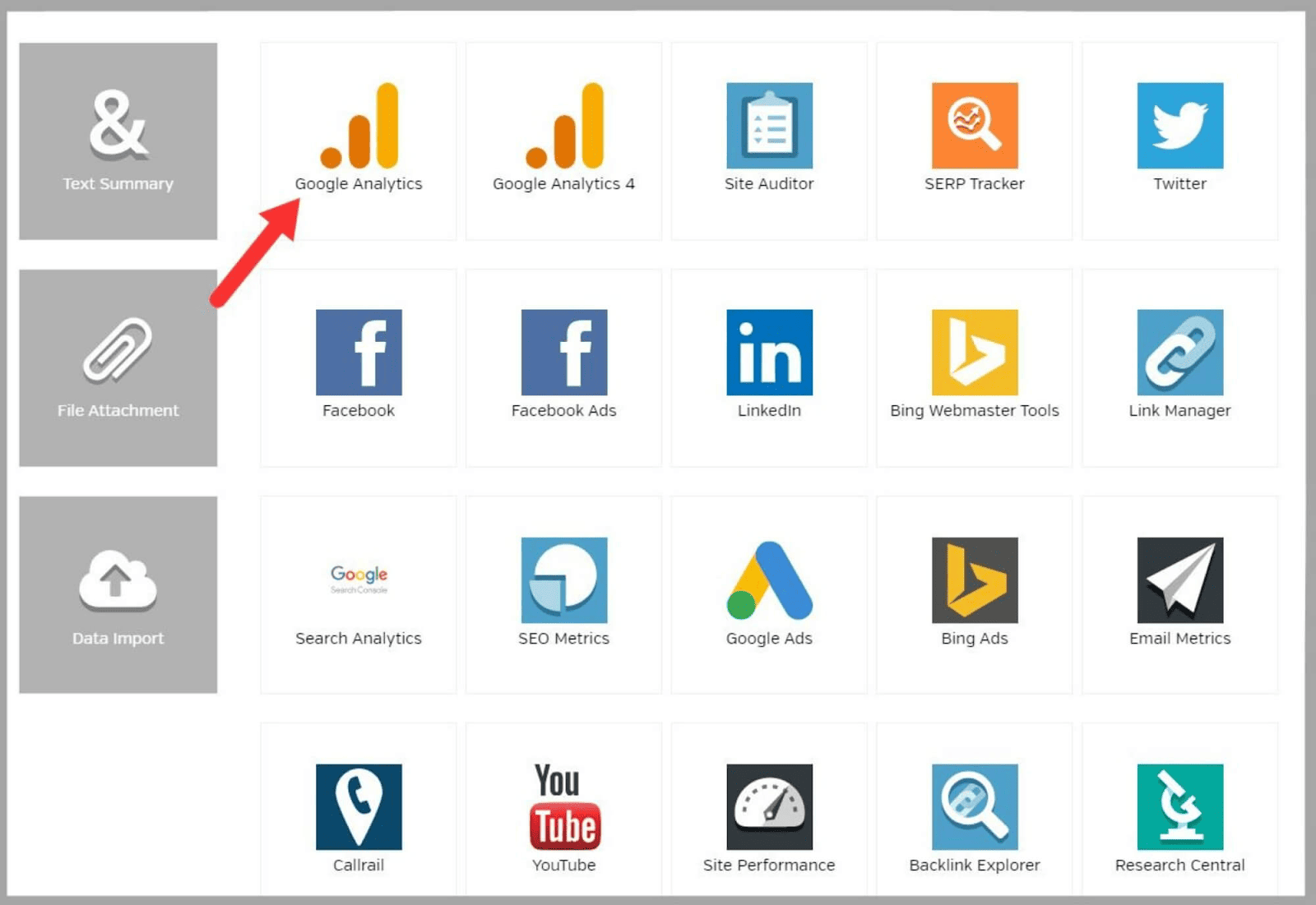 Customize reports by adding platforms specified  arsenic  GA