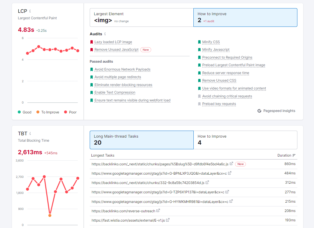 Recommendations on how to fix Core Web Vitals issues