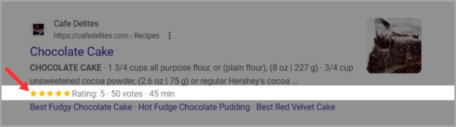 Rich snippet for a cocoa  barroom   recipe