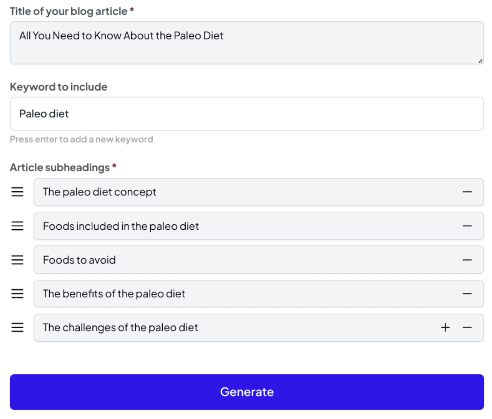 Article outline for SEMrush AI Writing Assistant