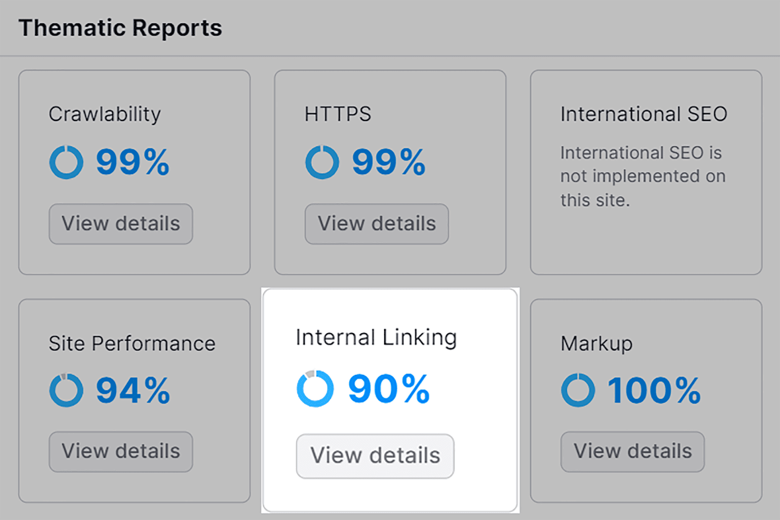 Choose view details under the internal linking tab