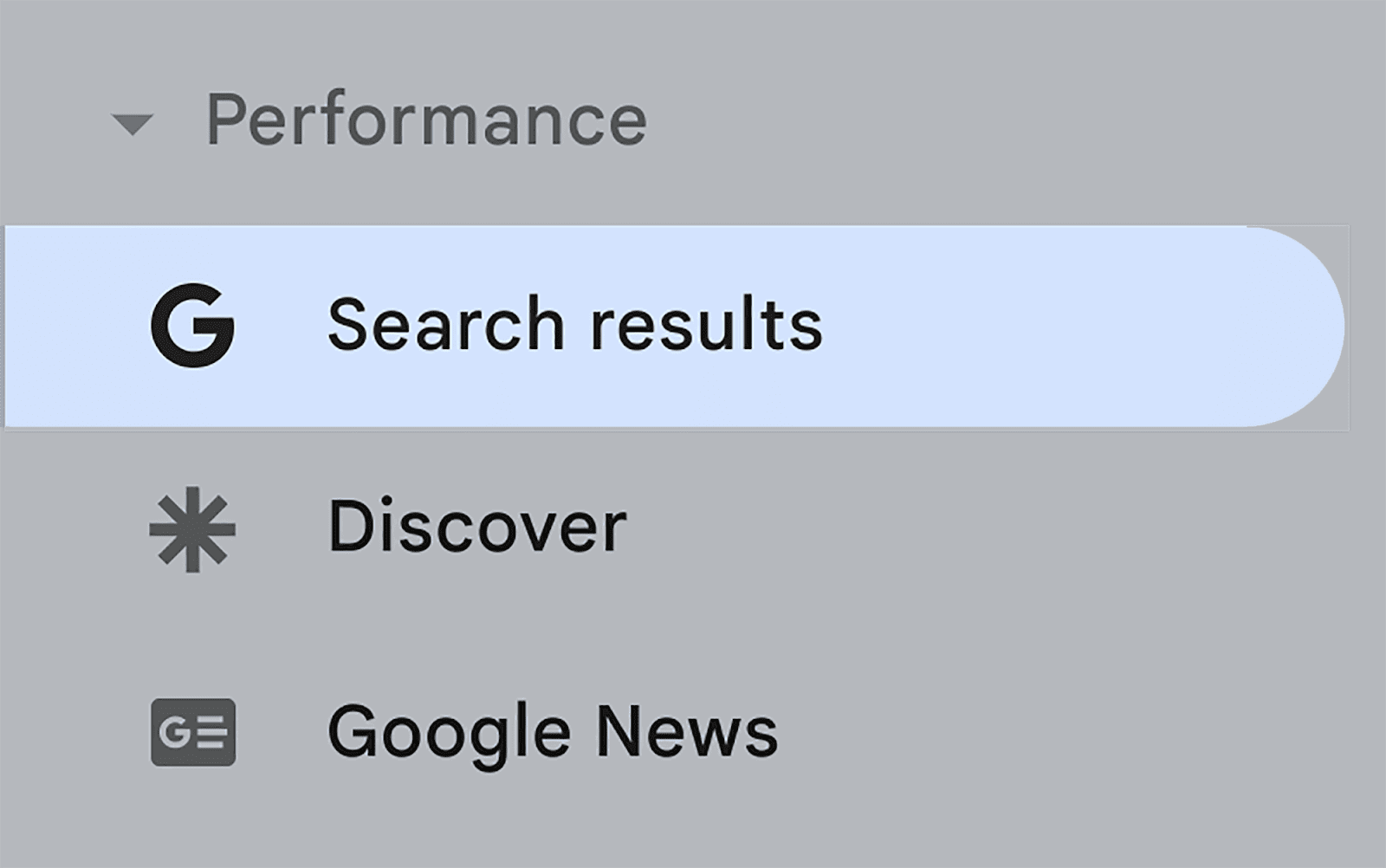 Performance Metrics connected  GSC