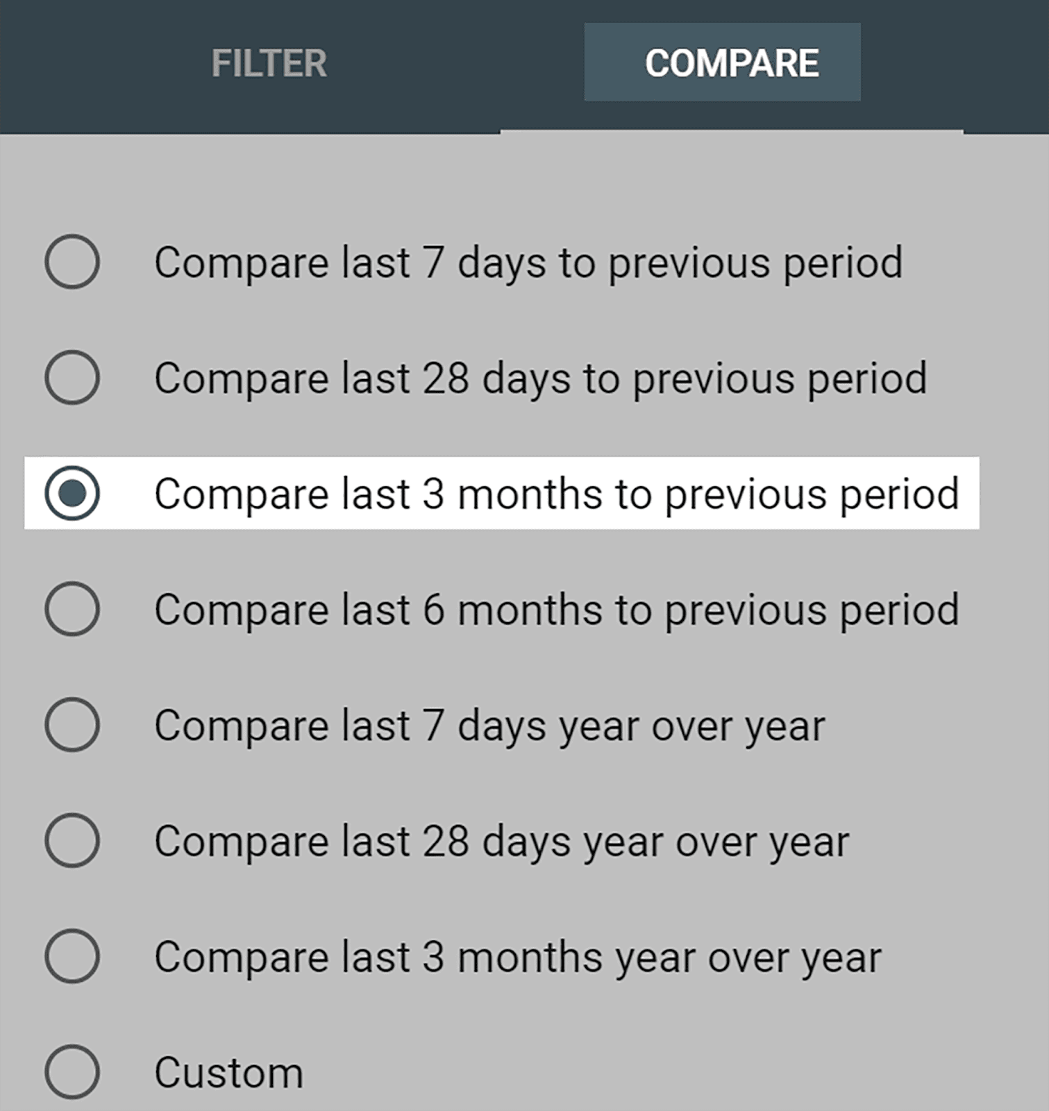 Comparing past  3 months