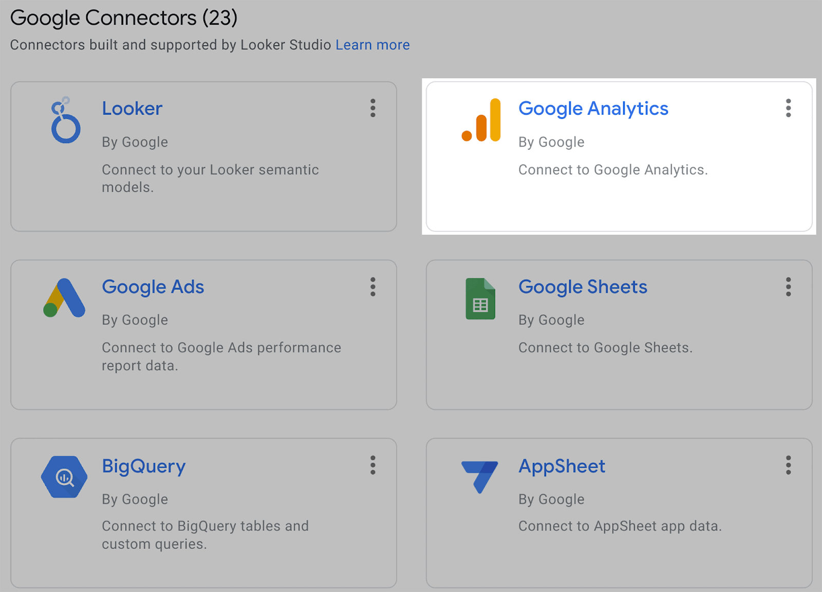 Using Google Analytics arsenic  a information  source