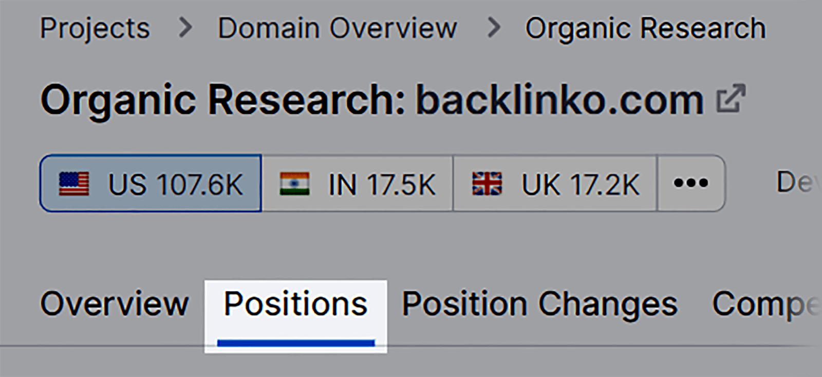 homework sites ranking