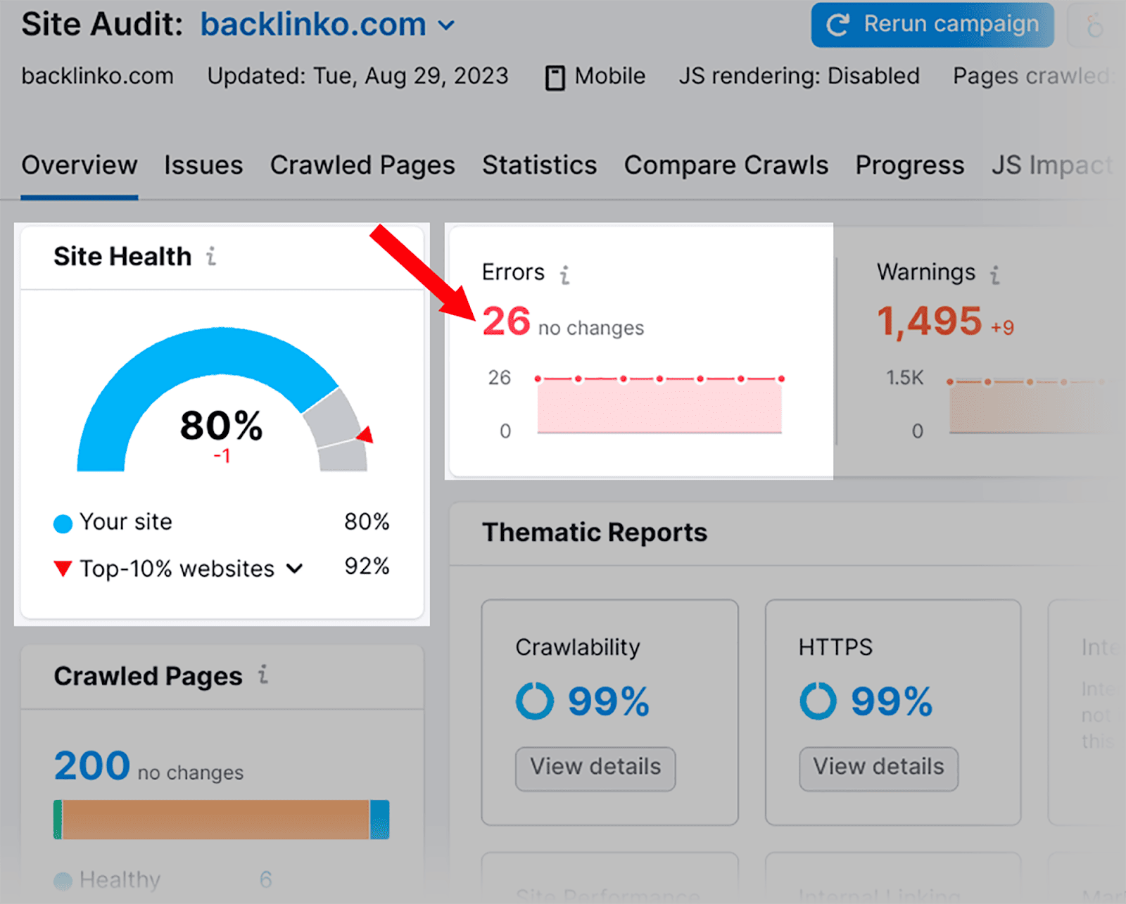 SEMrush tract  audit dashboard