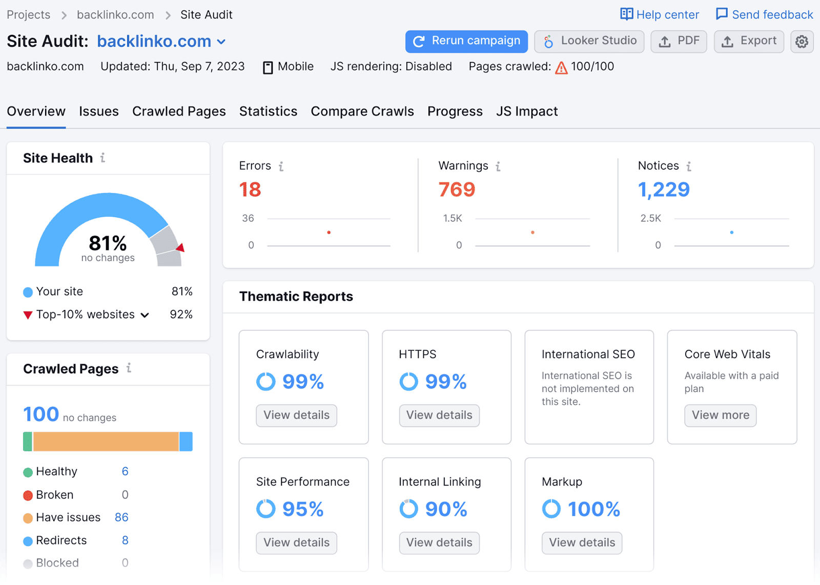 homework sites ranking