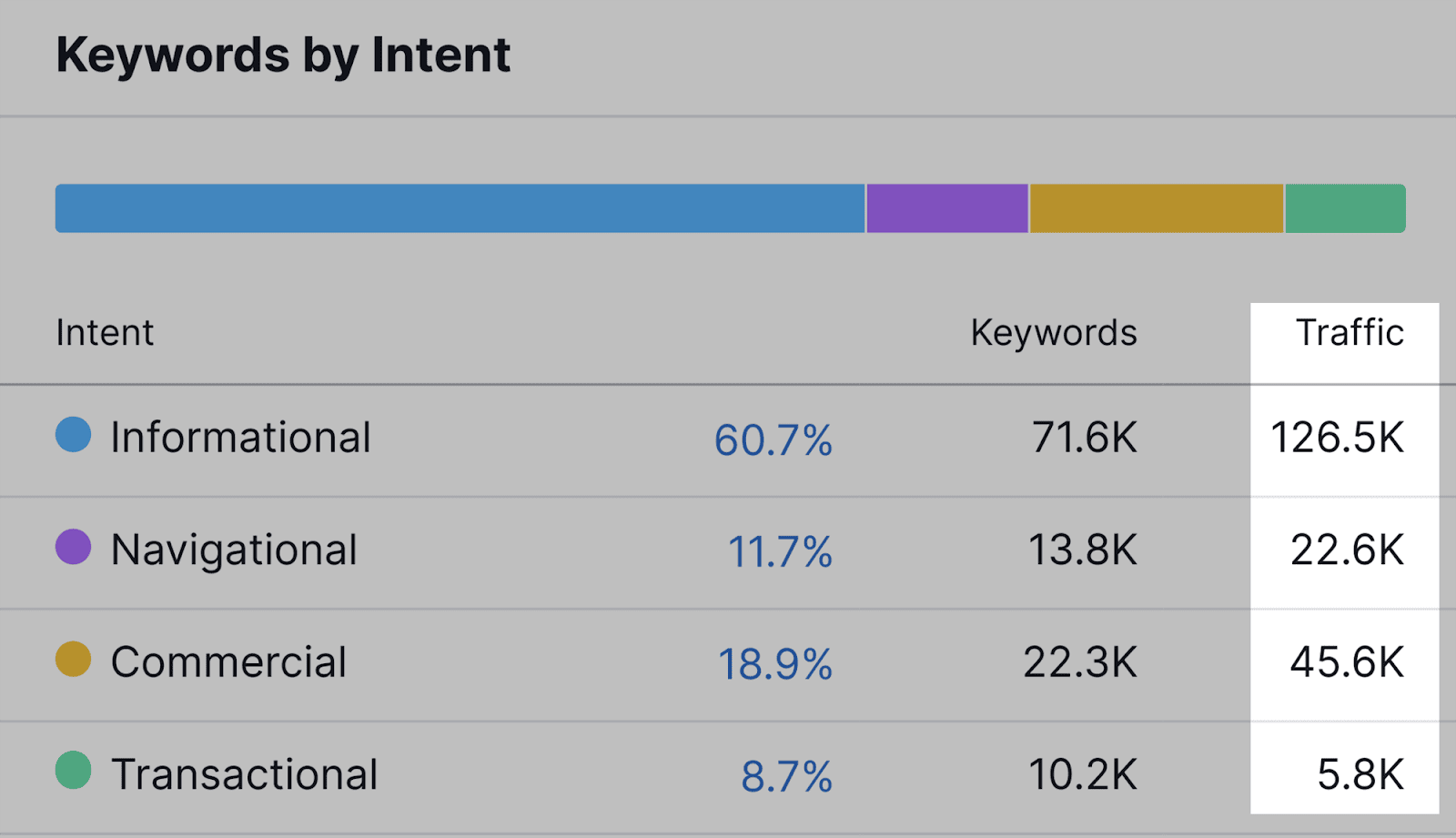 homework sites ranking