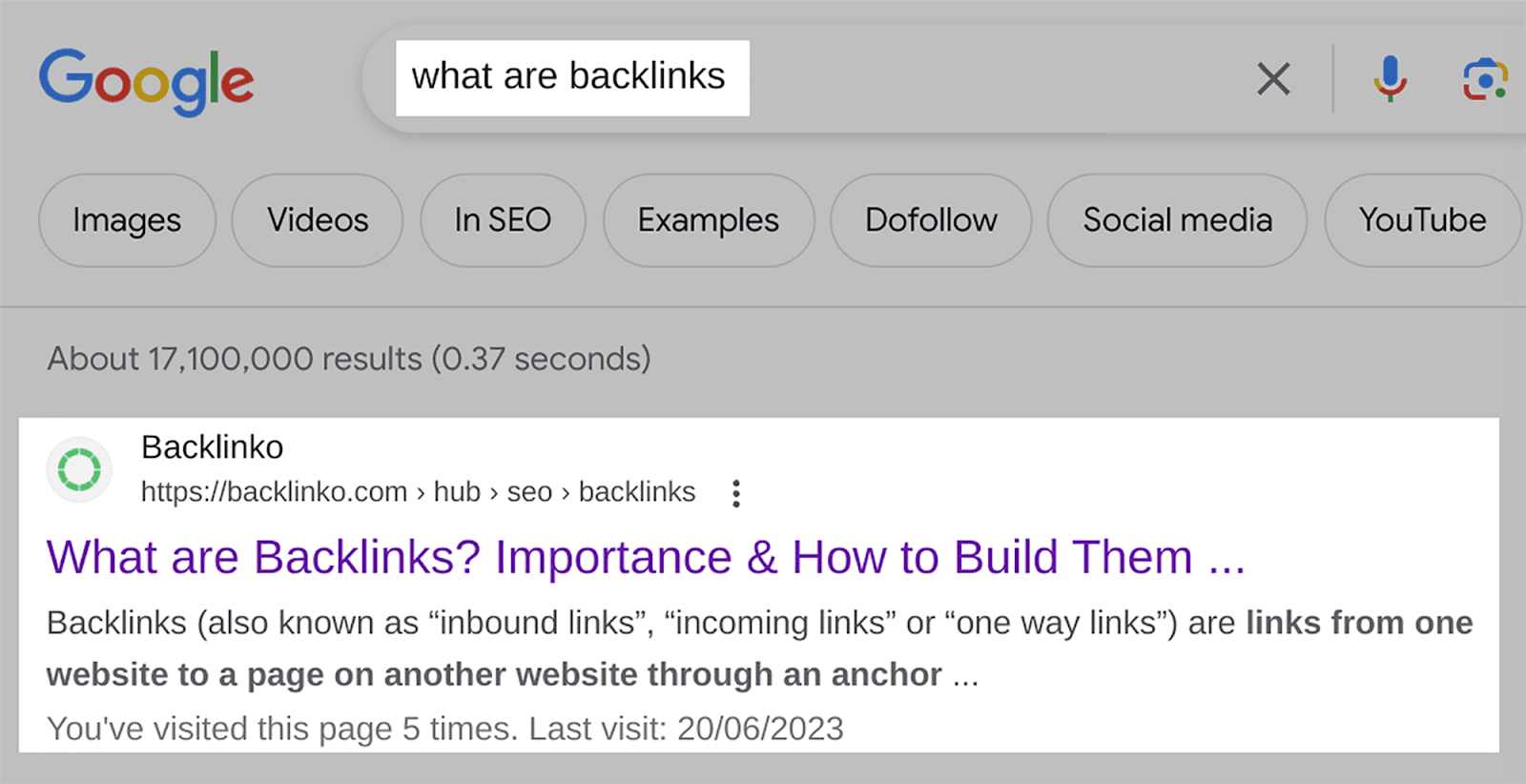 What are backlinks arsenic  seen connected  SERP