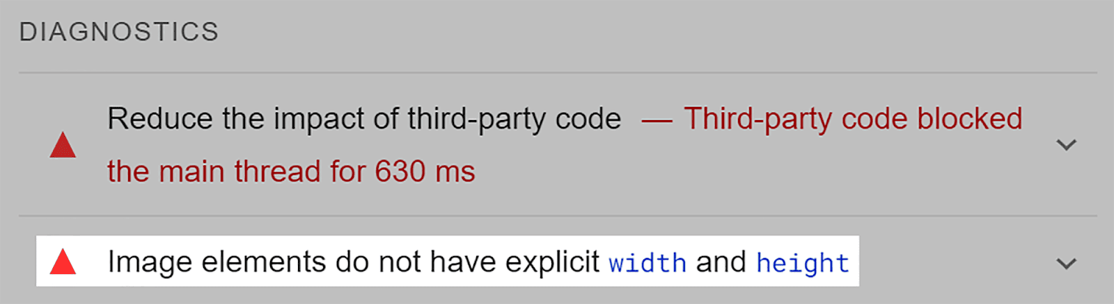 Diagnostics conception  gives images with unspecified size