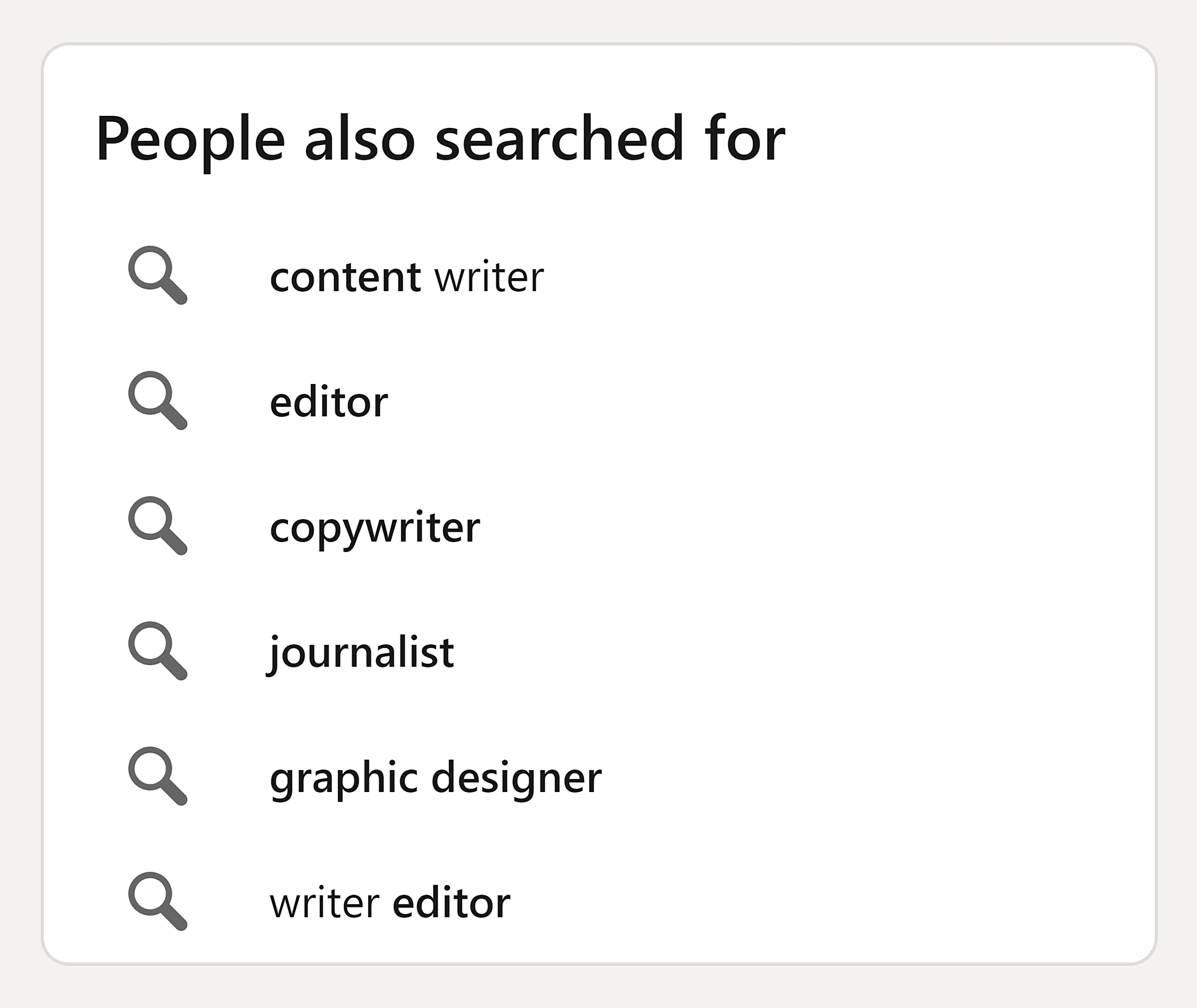 LinkedIn – People besides  searched for