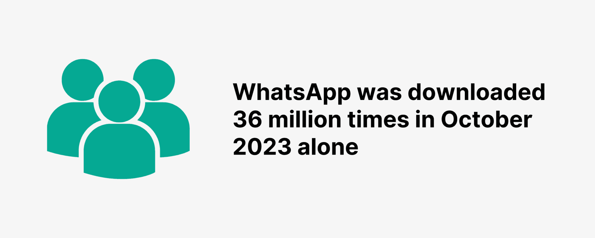 WhatsApp User Statistics 2024 How Many People Use WhatsApp?