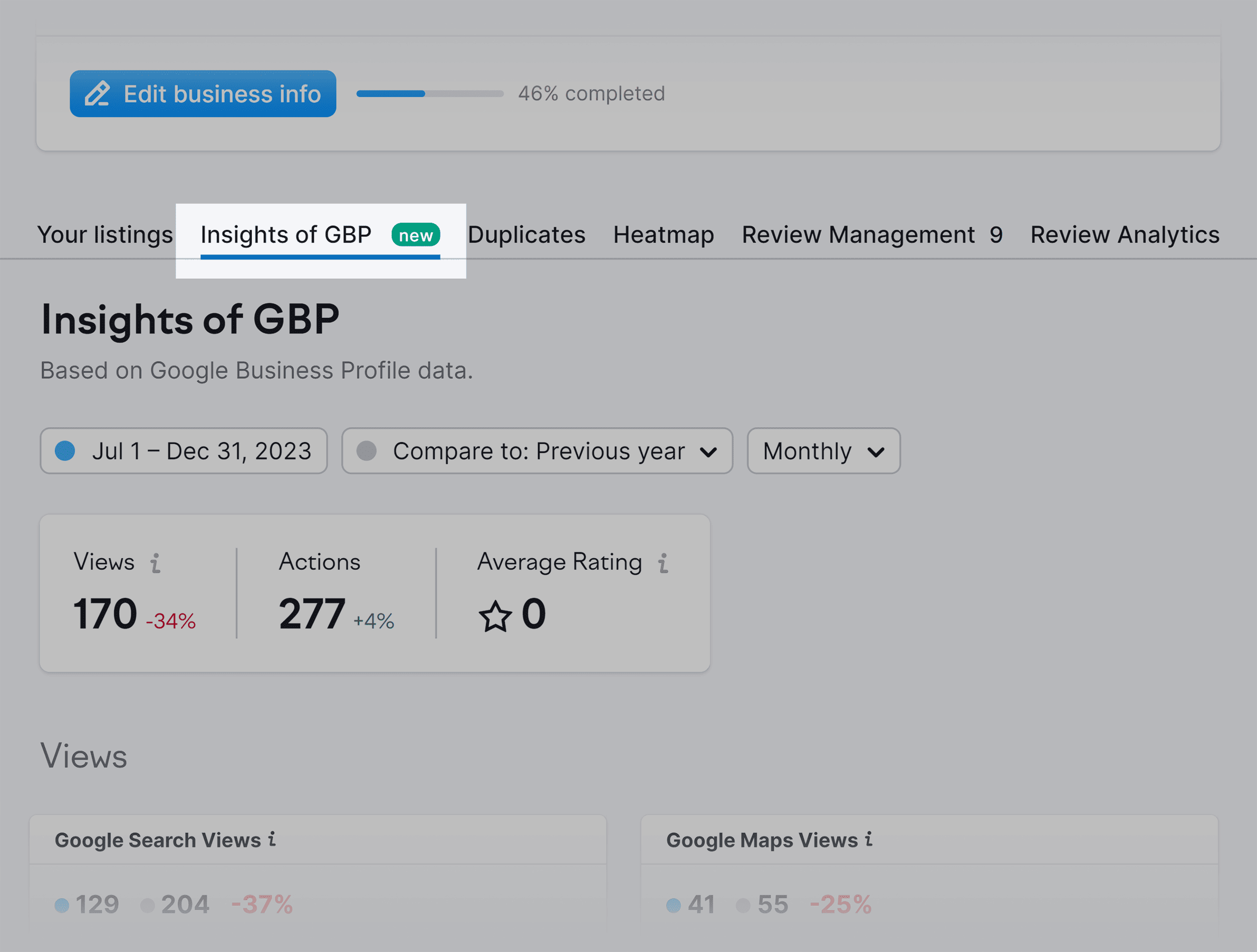 Listing Management – Insights of GBP