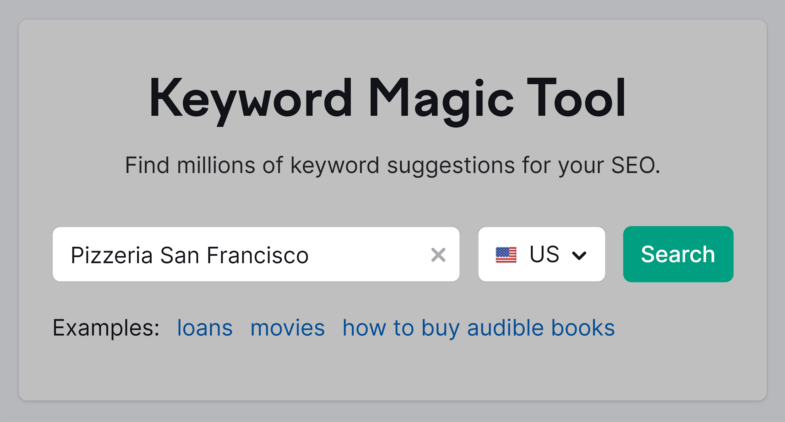 Semrush Keyword Magic Tool