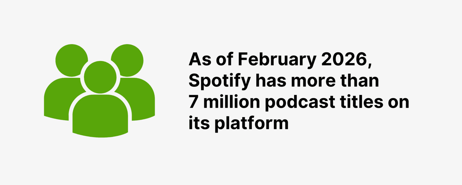 Podcast Statistics You Need To Know in 2026