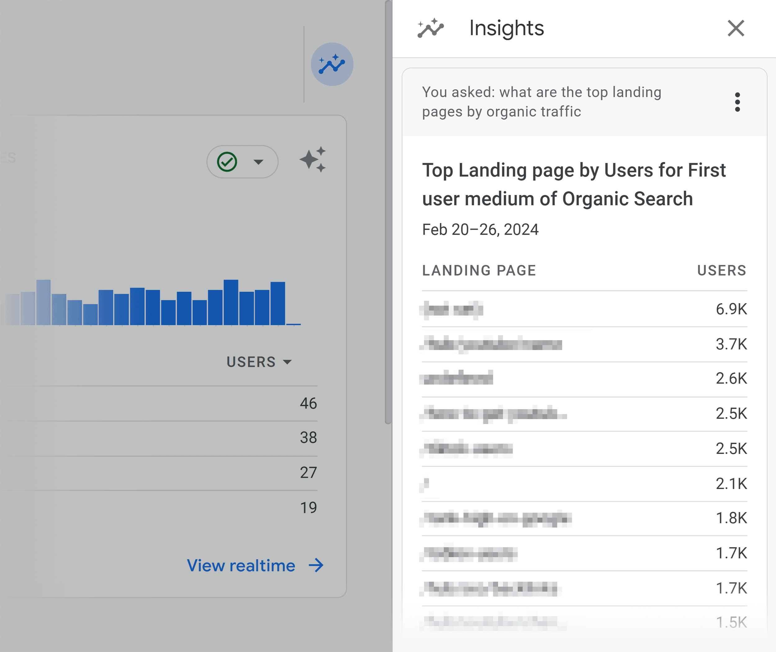 GA4 – Insights