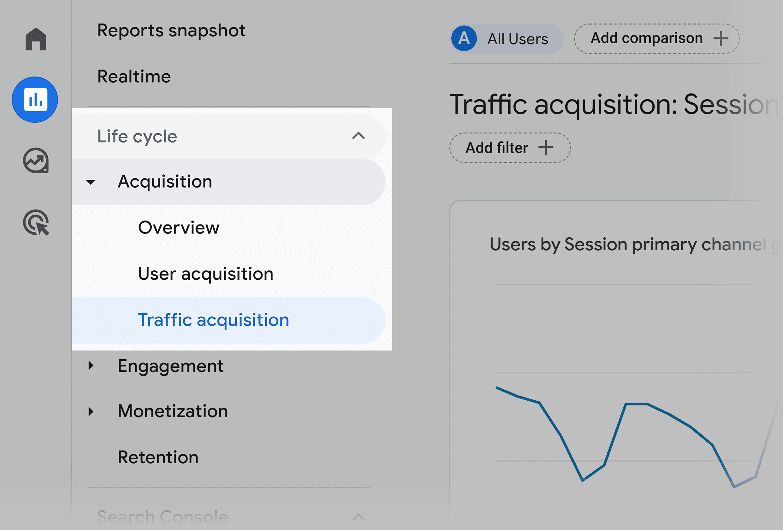 GA4 – Reports – Traffic acquisition