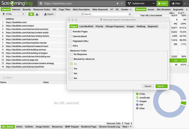 WordPress Redirects Made Easy: Plugin & Code Methods