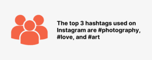 32 Mind-Blowing Instagram Marketing Stats