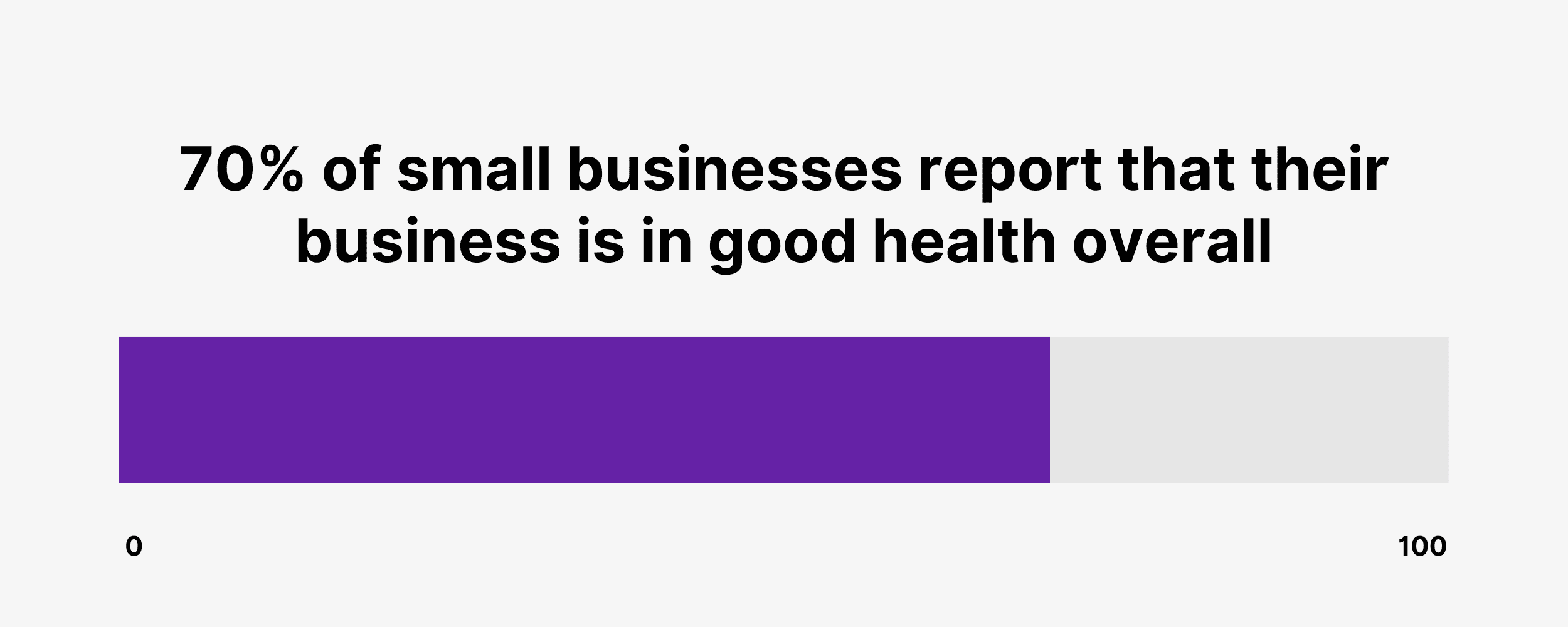 small-business-health (1)