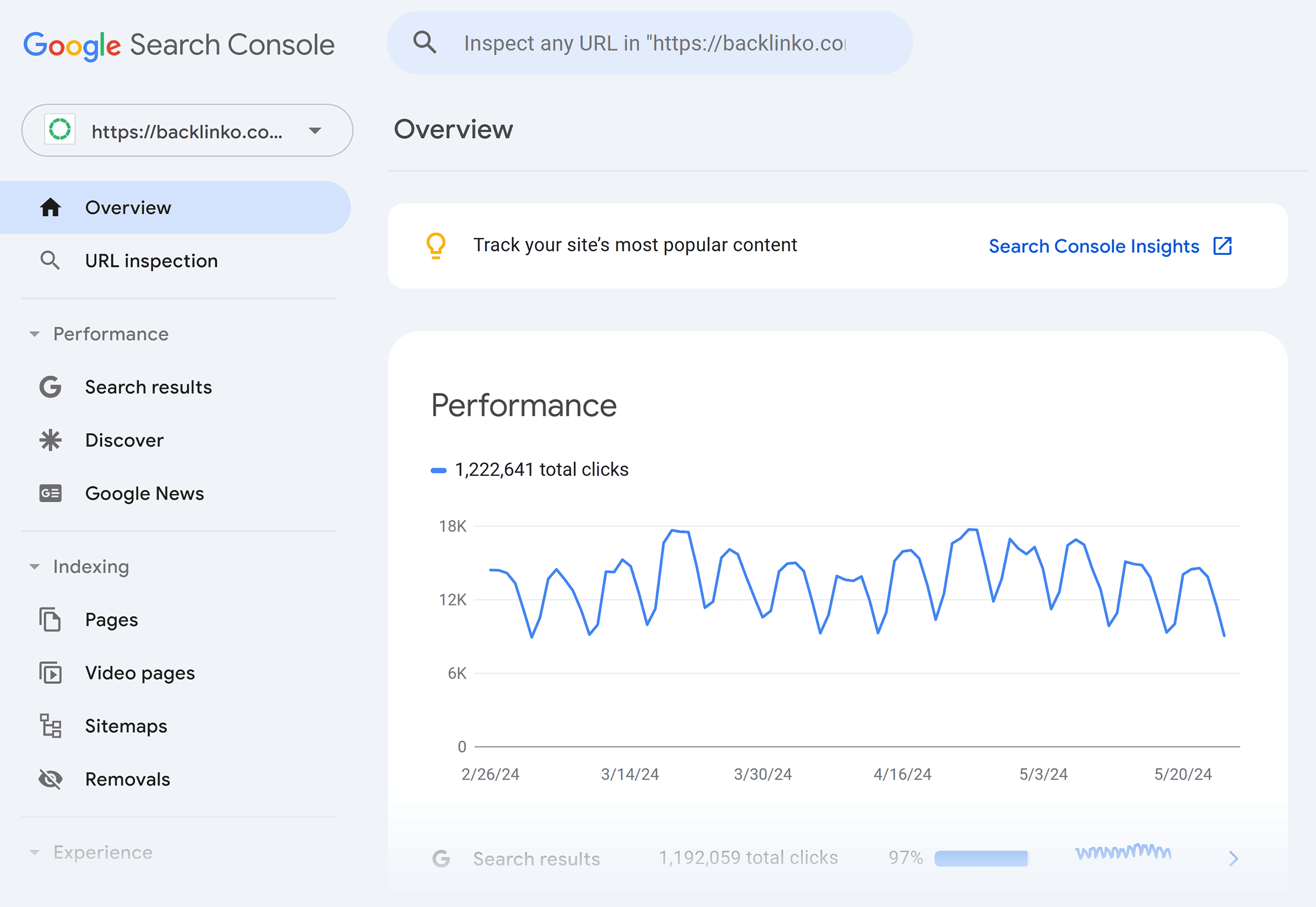 Google Search Console