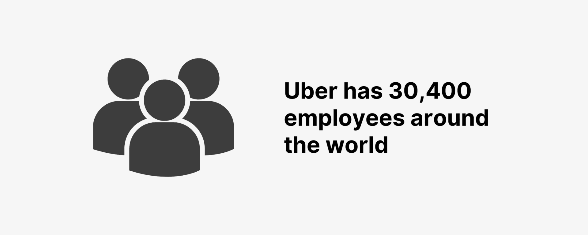 Uber Statistics 2024: How Many People Ride with Uber?