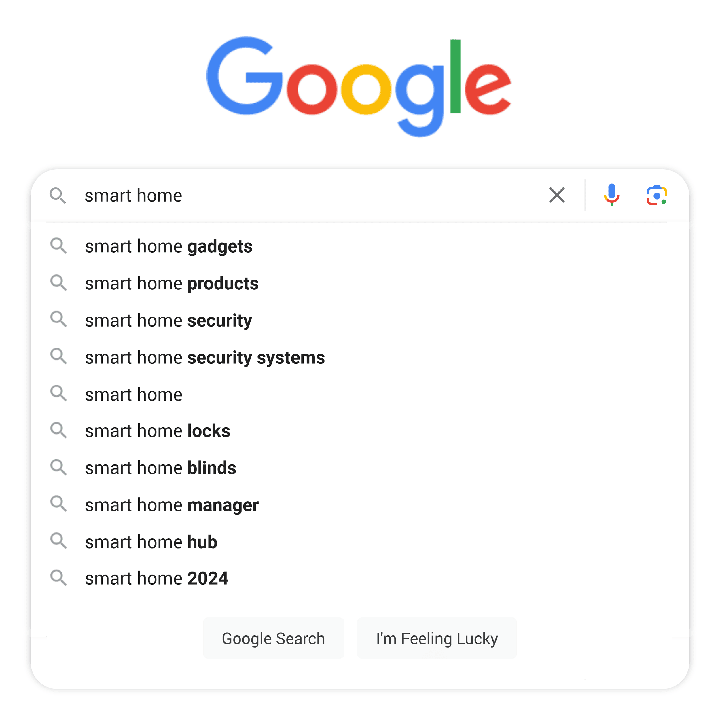 Google Suggest – Smart home